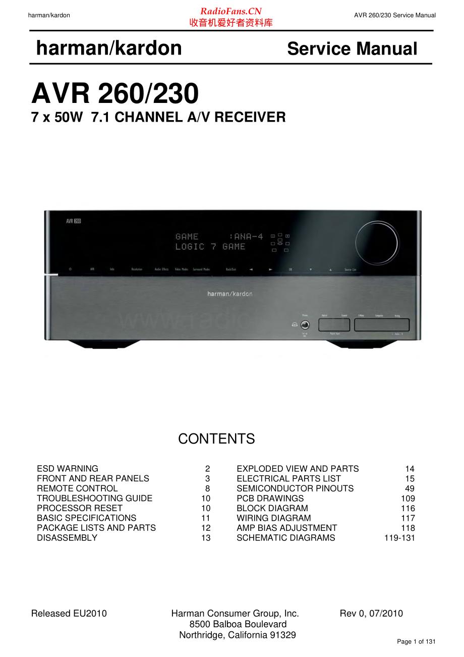 HarmanKardon-AVR260_230-avr-sm维修电路原理图.pdf_第1页