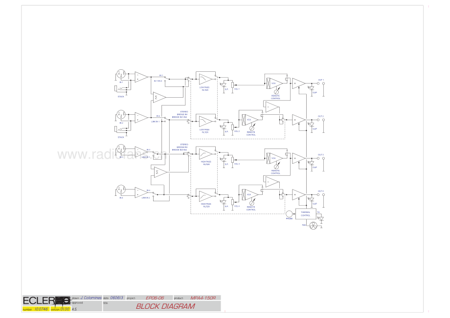 Ecler-MPA4_150R-pwr-sm维修电路原理图.pdf_第3页