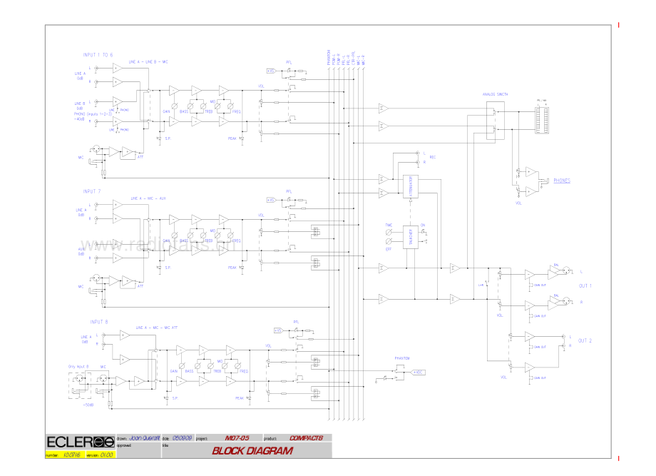 Ecler-Compact8-mix-sm维修电路原理图.pdf_第3页