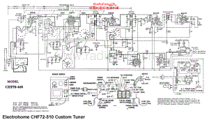 Electrohome-CHF72_510-tun-sch维修电路原理图.pdf