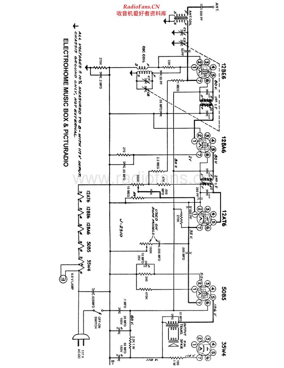 Electrohome-Picturadio-rec-sch维修电路原理图.pdf_第1页
