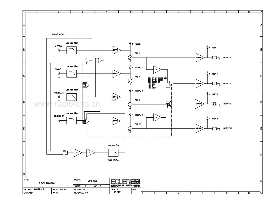 Ecler-MPA280-pwr-sm维修电路原理图.pdf_第3页