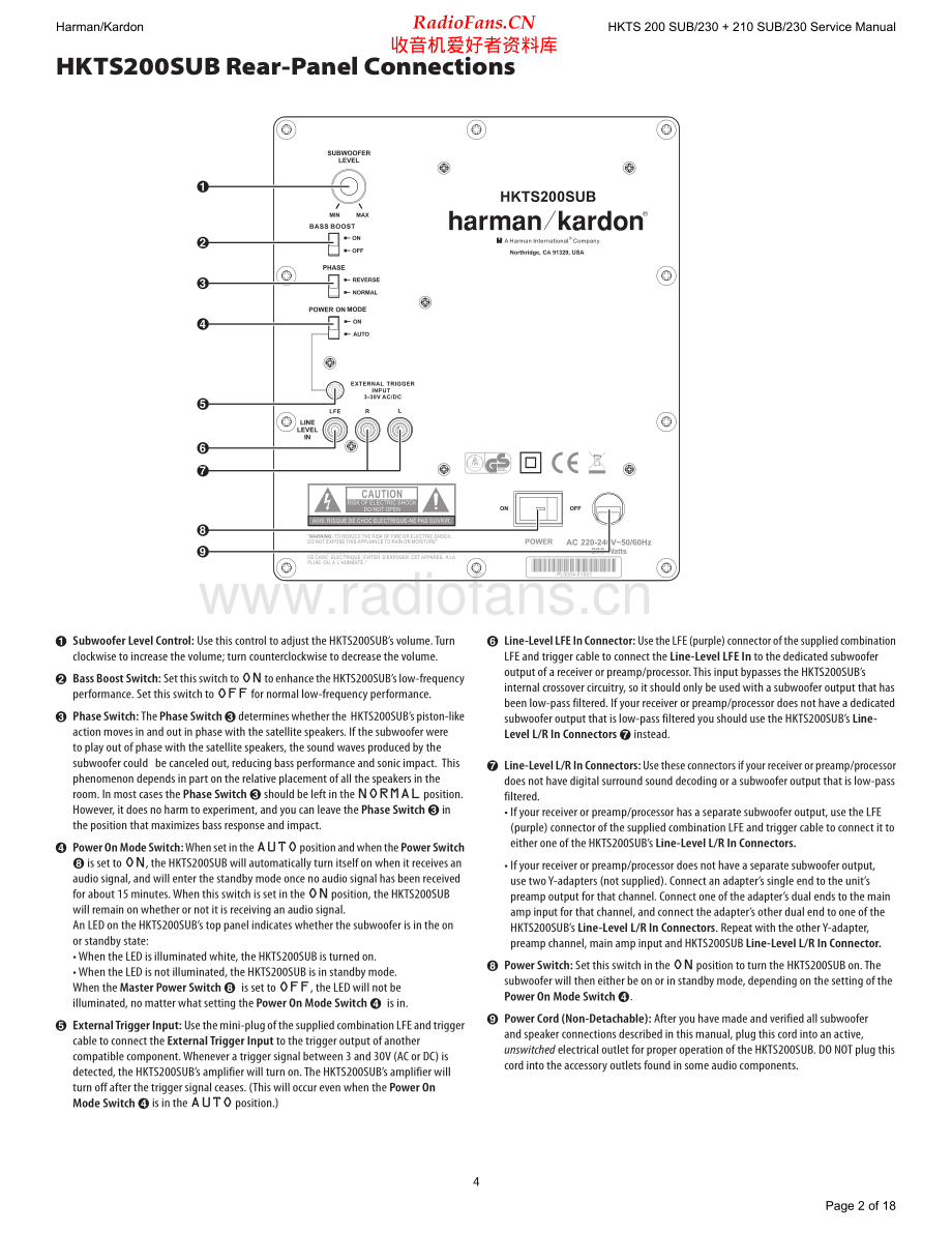 HarmanKardon-HKTS210_230-htss-sm维修电路原理图.pdf_第2页