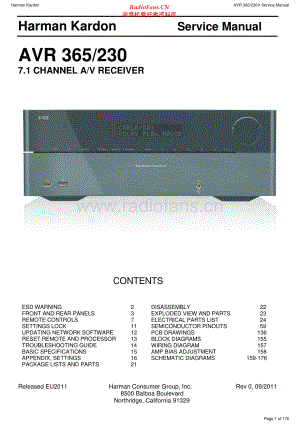 HarmanKardon-AVR365_230-avr-sm维修电路原理图.pdf
