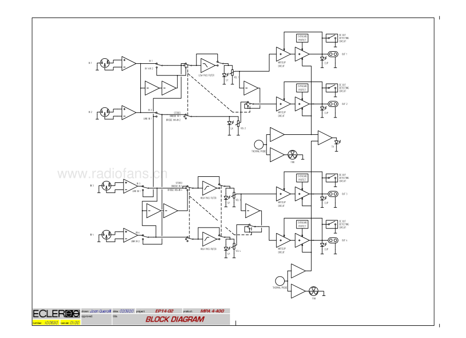Ecler-MPA4_400-pwr-sm维修电路原理图.pdf_第3页