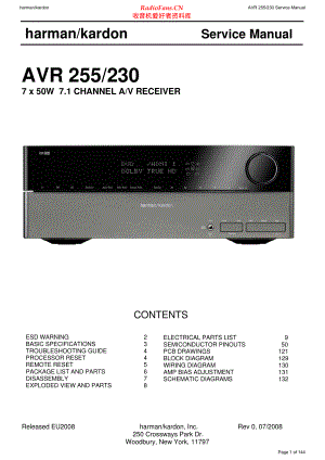 HarmanKardon-AVR255_230-avr-sm维修电路原理图.pdf