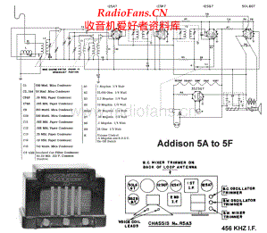 ACOPacific-Addison5-rec-sch维修电路原理图.pdf