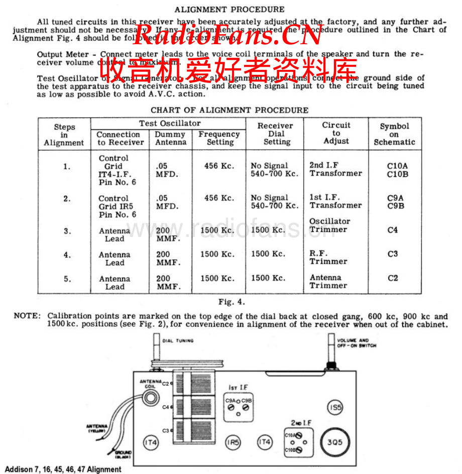 ACOPacific-Addison16-rec-sm维修电路原理图.pdf_第1页