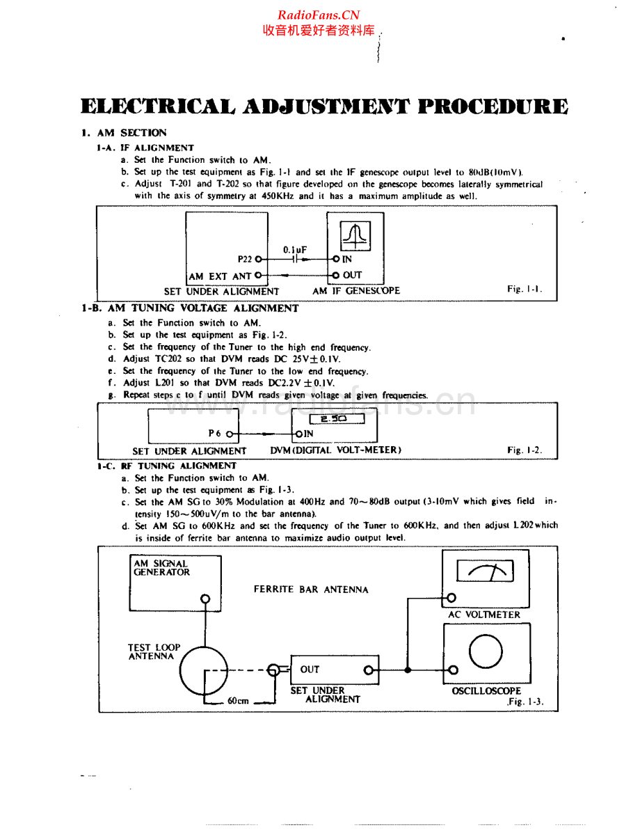 Adcom-GFT2-tun-sm维修电路原理图.pdf_第2页