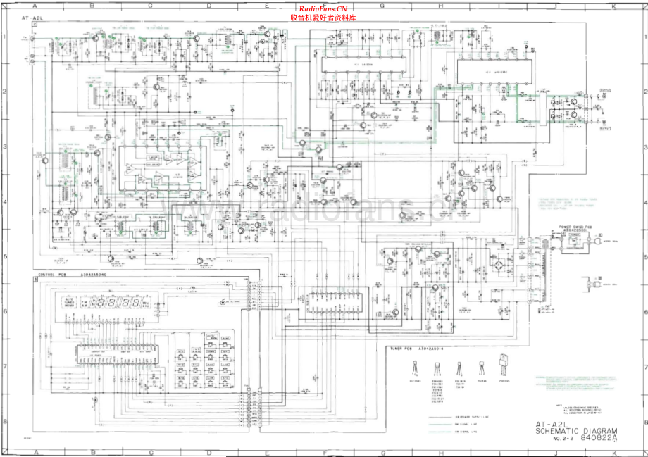 Akai-ATA2-tun-sch维修电路原理图.pdf_第3页