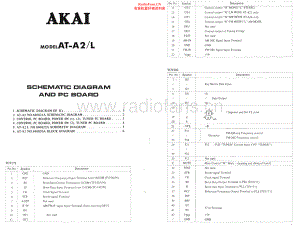 Akai-ATA2-tun-sch维修电路原理图.pdf