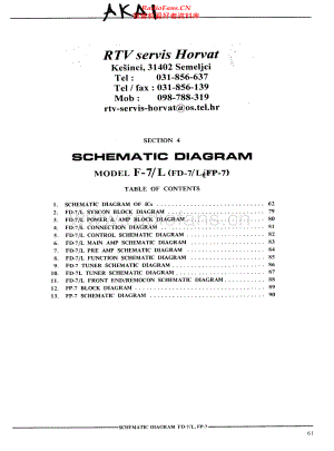 Akai-F7L-rec-sch维修电路原理图.pdf
