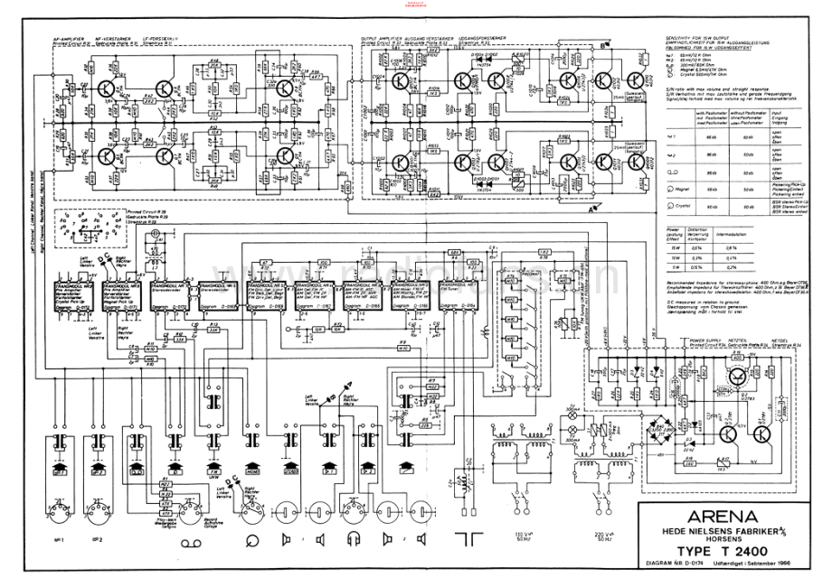 Arena-T2400-rec-sm维修电路原理图.pdf_第1页
