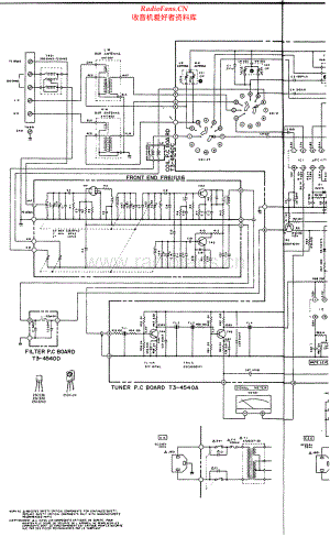 Akai-AT2400L-tun-sm维修电路原理图.pdf