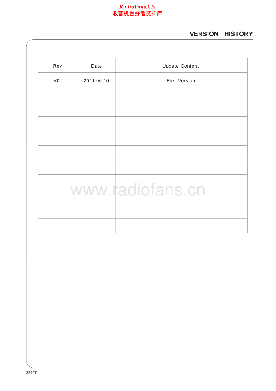 Audiolab-8200T-tun-sm维修电路原理图.pdf_第2页