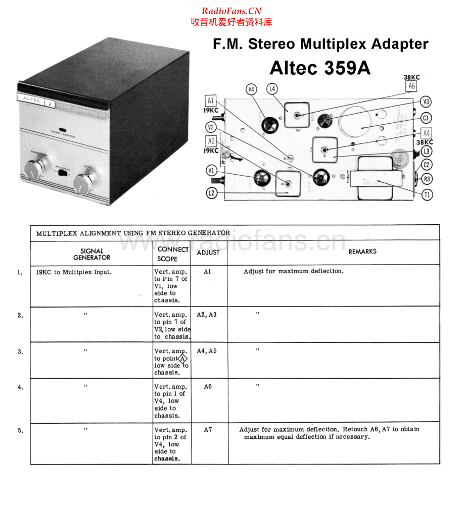 AltecLansing-359A-tun-sch2维修电路原理图.pdf_第1页