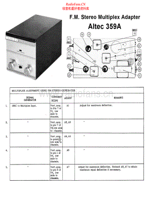 AltecLansing-359A-tun-sch2维修电路原理图.pdf