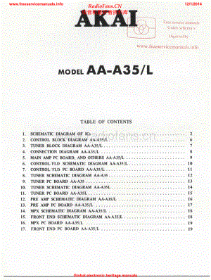 Akai-AAA35L-rec-sch维修电路原理图.pdf