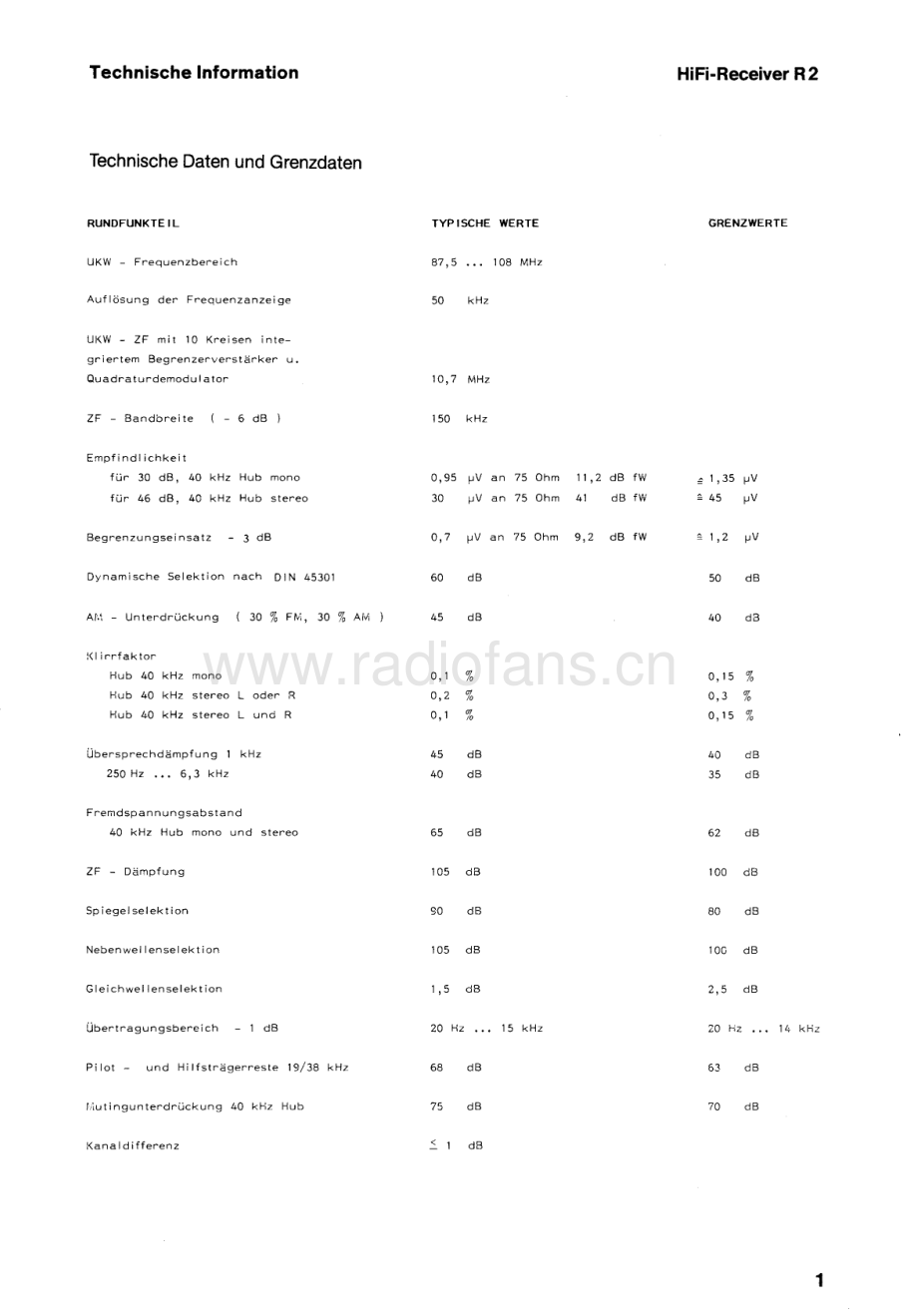 Braun-R2-rec-sm维修电路原理图.pdf_第3页