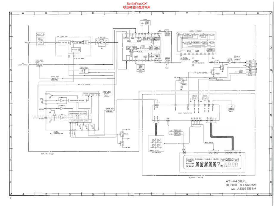 Akai-ATM600L-tun-sch维修电路原理图.pdf_第2页