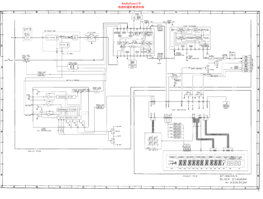 Akai-ATM600L-tun-sch维修电路原理图.pdf_第3页
