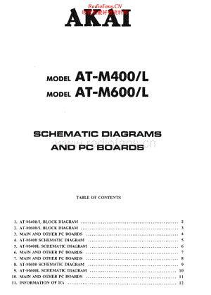 Akai-ATM600L-tun-sch维修电路原理图.pdf