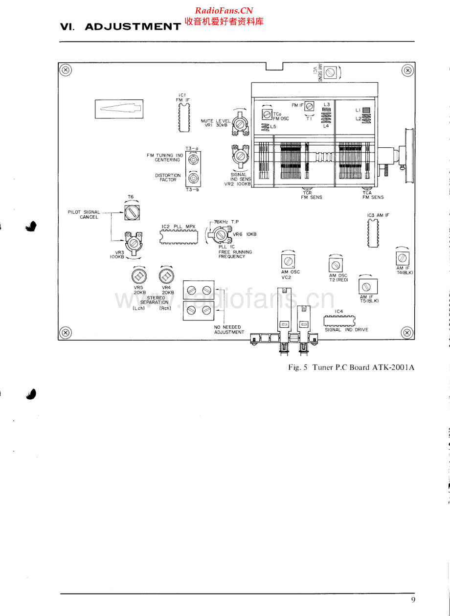 Akai-ATV04-tun-sm维修电路原理图.pdf_第3页