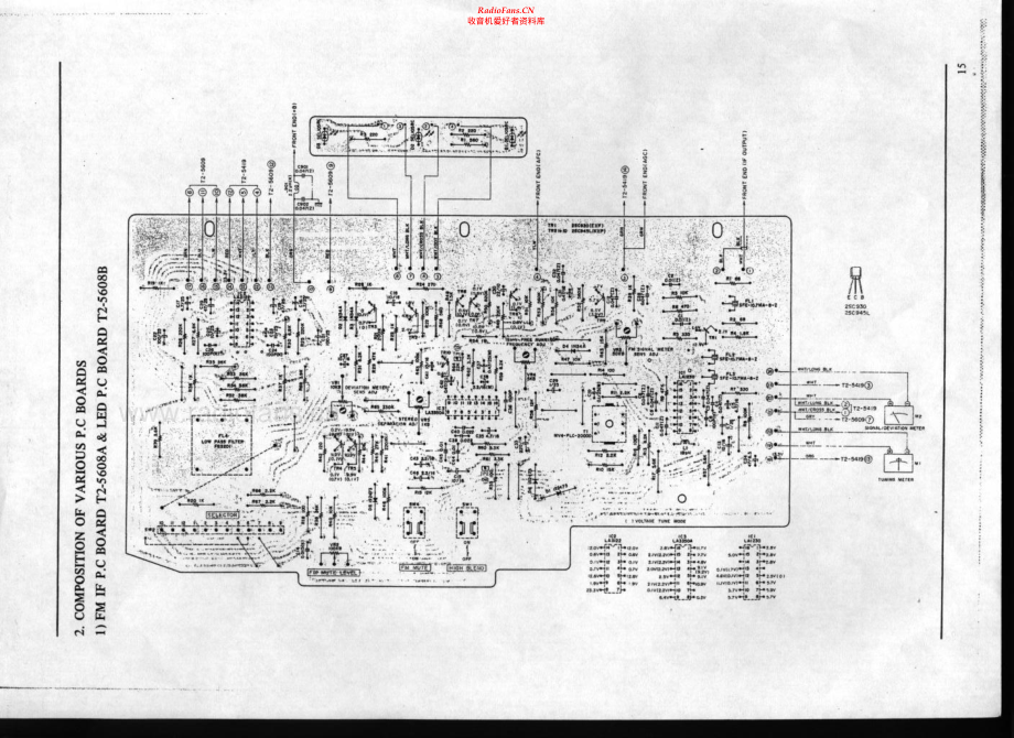 Akai-2600-tun-sch维修电路原理图.pdf_第3页