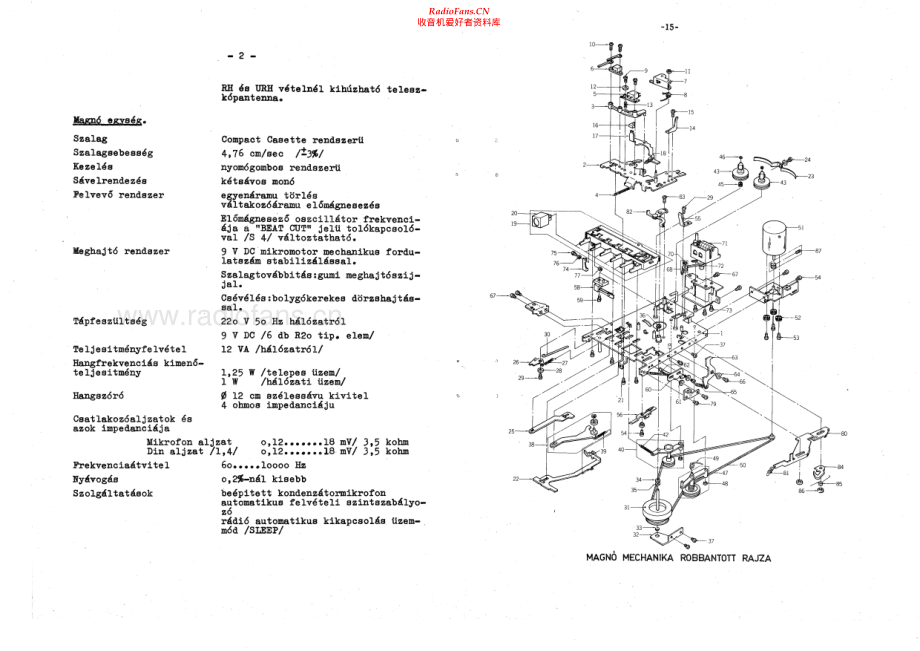Akai-AJ350-rec-sm维修电路原理图.pdf_第2页