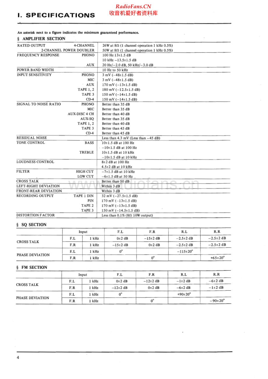 Akai-AS970-rec-sm维修电路原理图.pdf_第3页