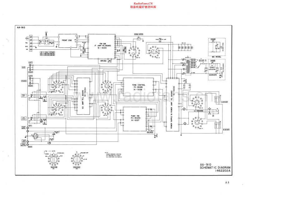 Akai-AA910SW-rec-sch维修电路原理图.pdf_第1页