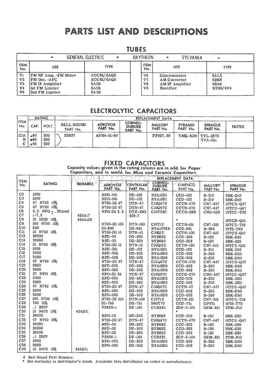 BellSound-2421-tun-sm维修电路原理图.pdf_第3页