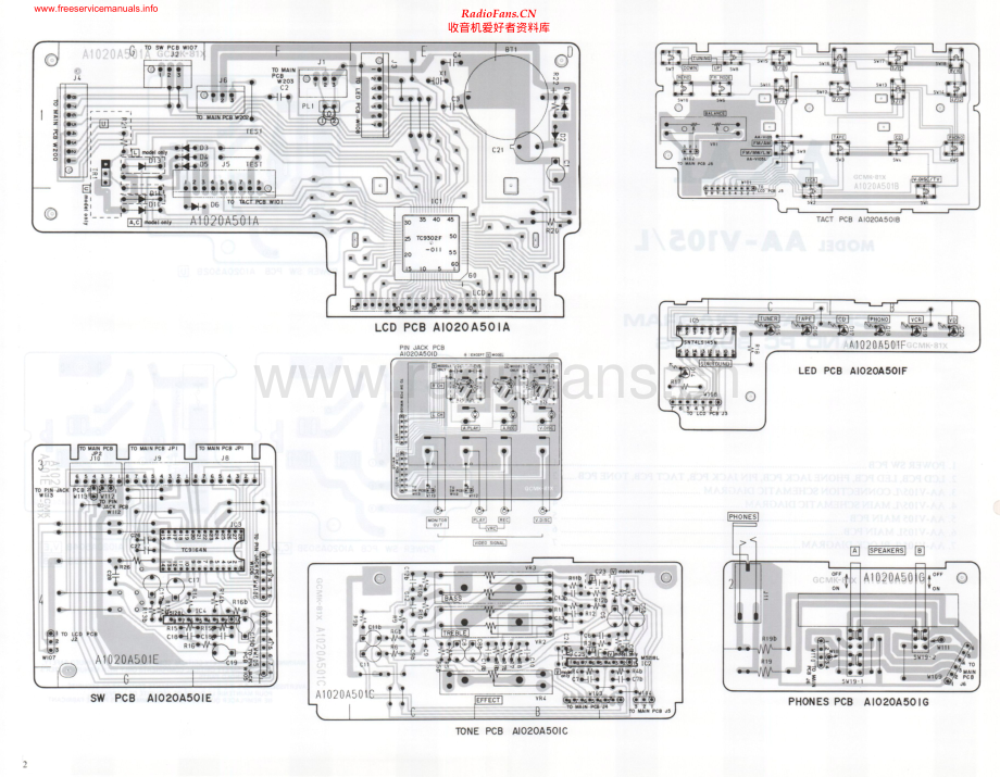 Akai-AAV105-rec-sch维修电路原理图.pdf_第2页