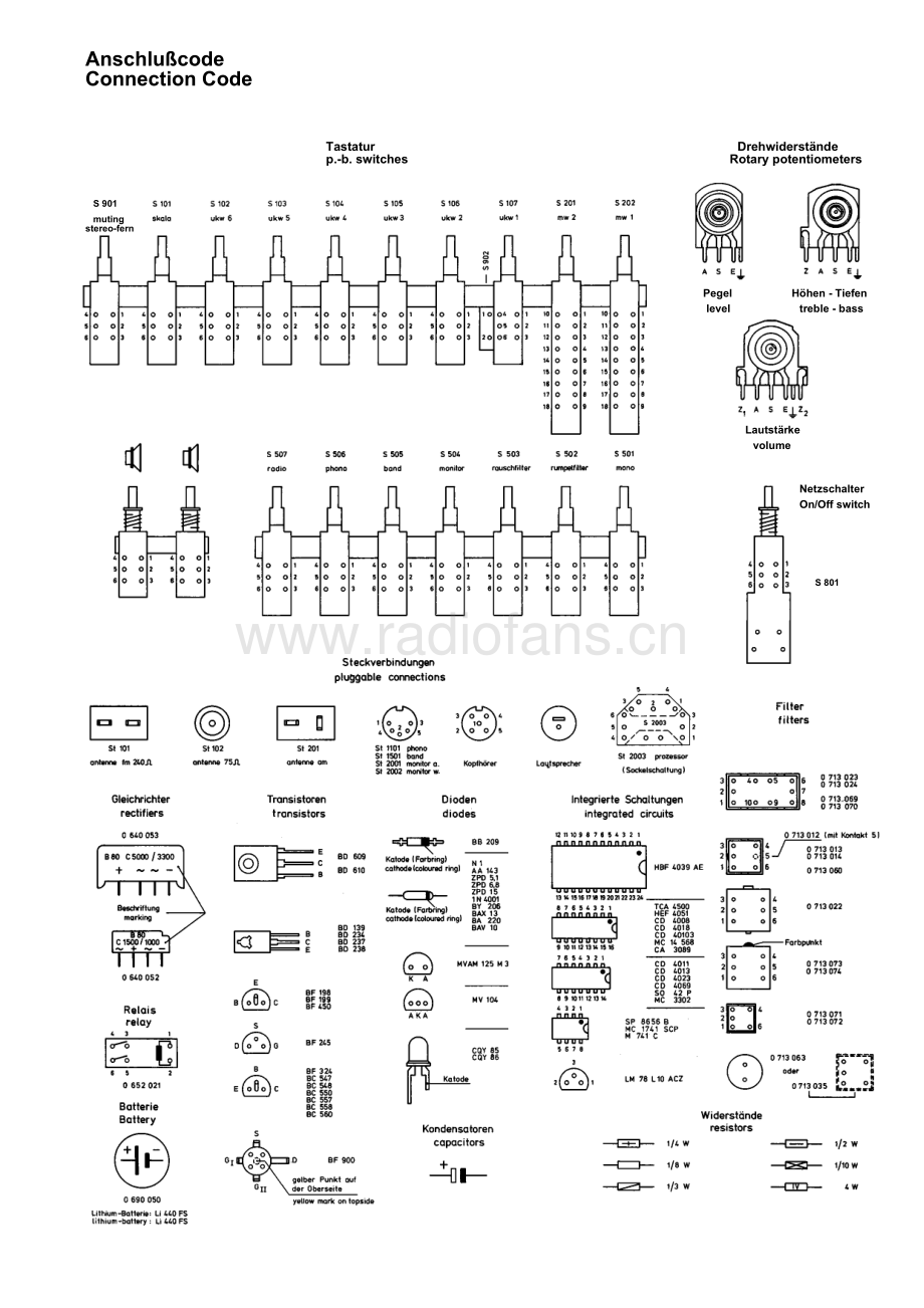Braun-RS1-rec-sch维修电路原理图.pdf_第3页