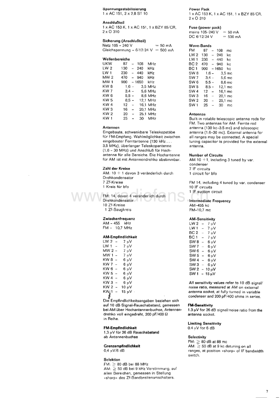 Braun-T1000-rec-sm维修电路原理图.pdf_第3页