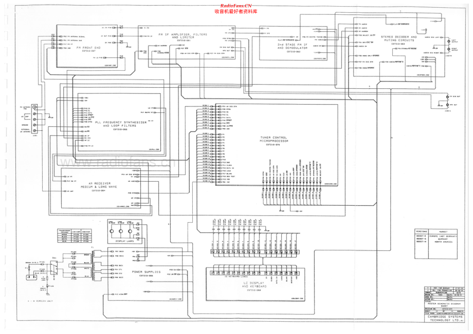 Audiolab-8000T-tun-sm维修电路原理图.pdf_第2页