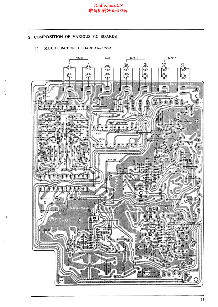 Akai-AA1020DB-rec-sm维修电路原理图.pdf_第3页