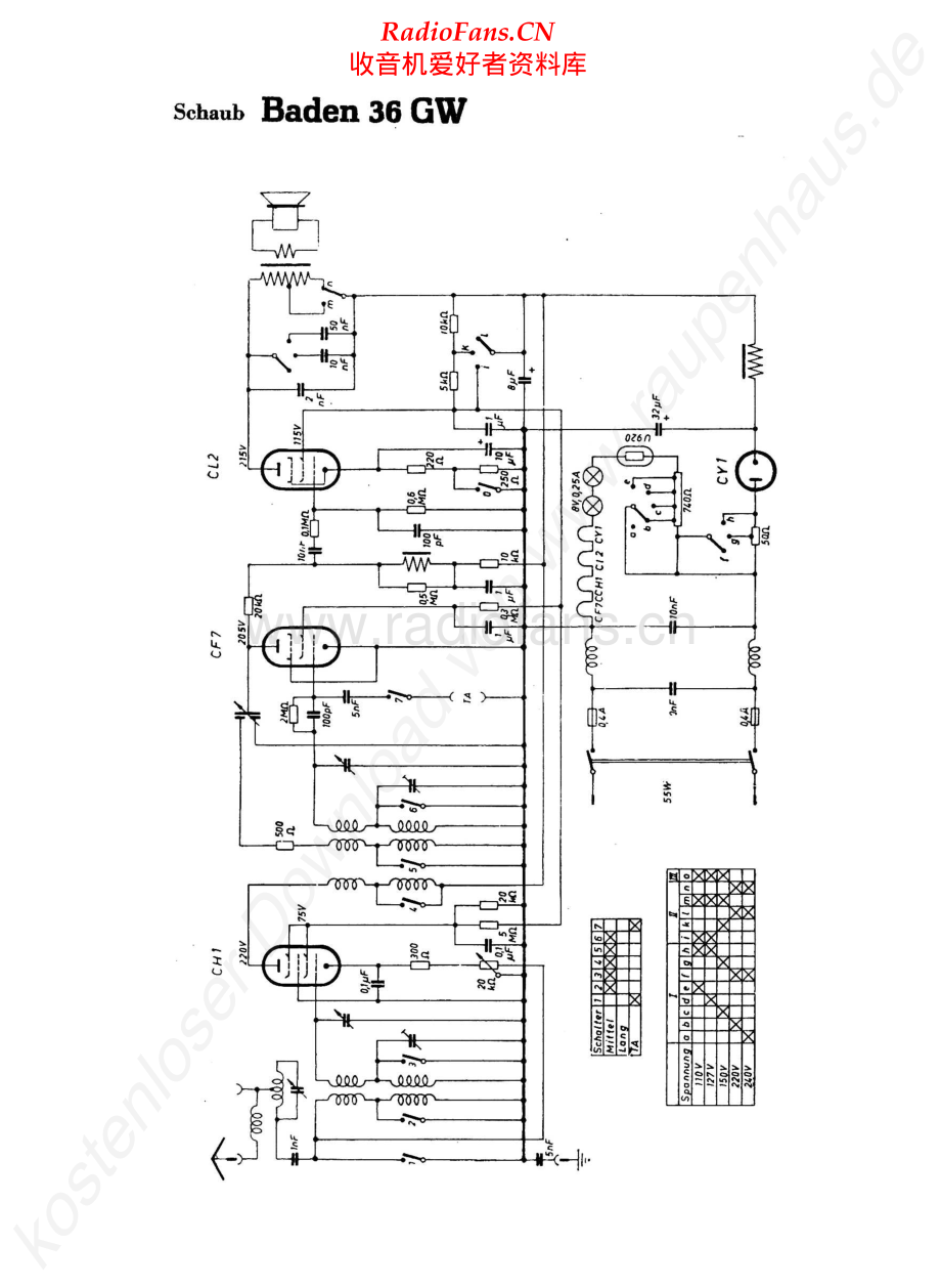 ITT-Baden36GW-rec-sch 维修电路原理图.pdf_第1页