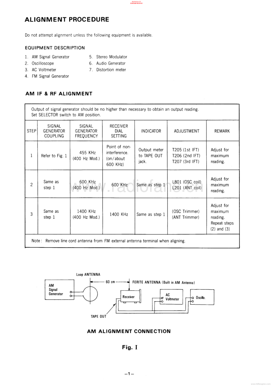BSR-R30-rec-sm维修电路原理图.pdf_第2页