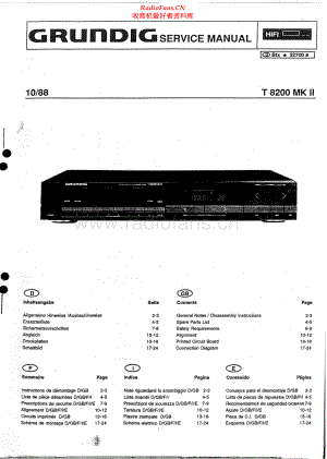 Grundig-T8200MKII-tun-sch维修电路原理图.pdf