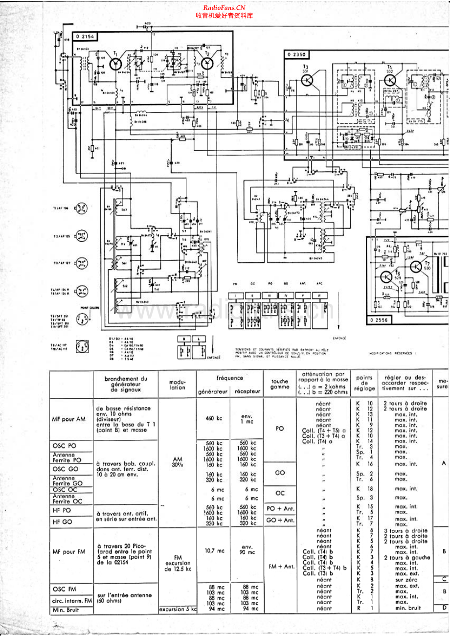 Continental-TR588-rec-sch维修电路原理图.pdf_第2页