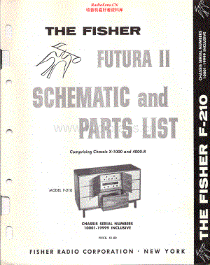 Fisher-Futura210-rec-sm维修电路原理图.pdf