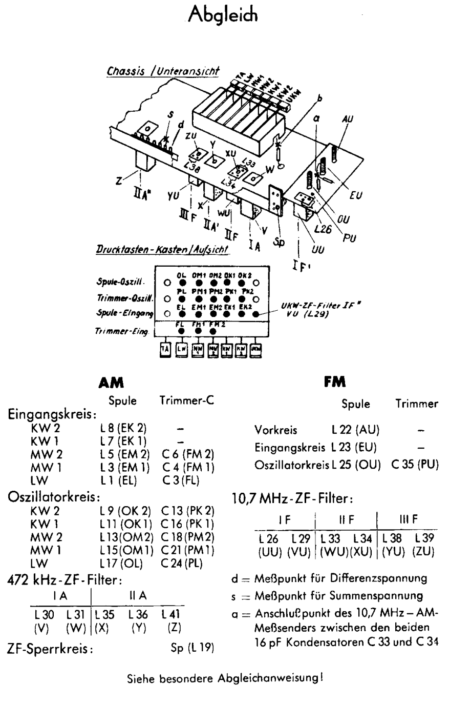 ITT-Grossglockner-rec_1951-sm 维修电路原理图.pdf_第3页