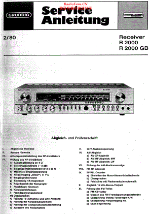 Grundig-R2000-rec-sm维修电路原理图.pdf