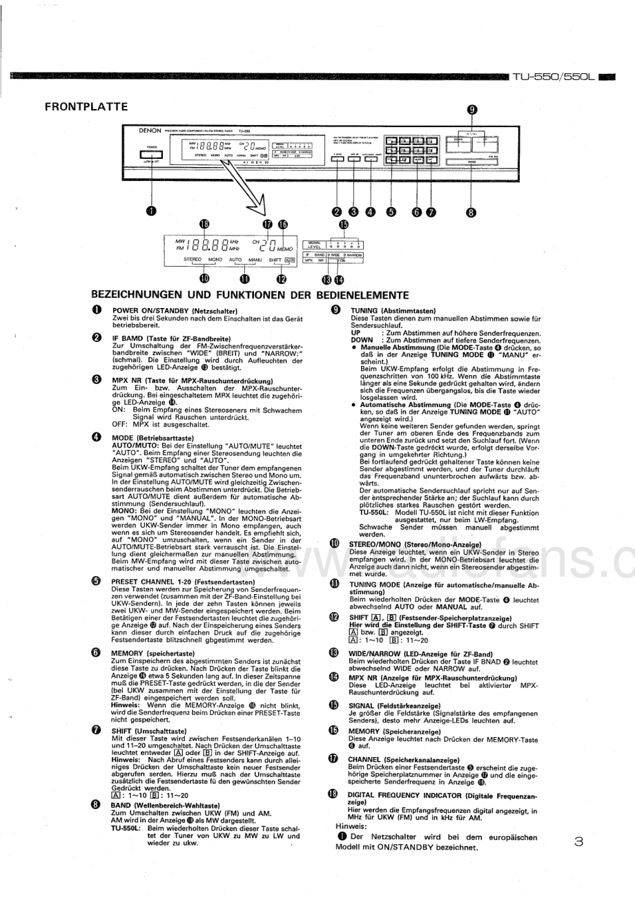 Denon-TU550L-tun-sm维修电路原理图.pdf_第3页