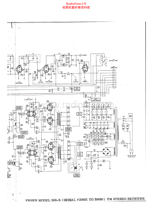 Fisher-500B-rec-sch维修电路原理图.pdf