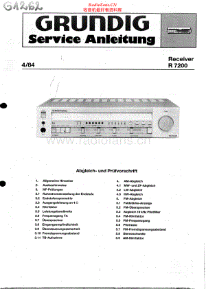 Grundig-R7200-rec-sm维修电路原理图.pdf