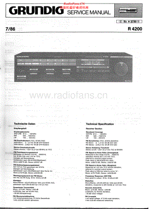 Grundig-R4200-rec-sm维修电路原理图.pdf