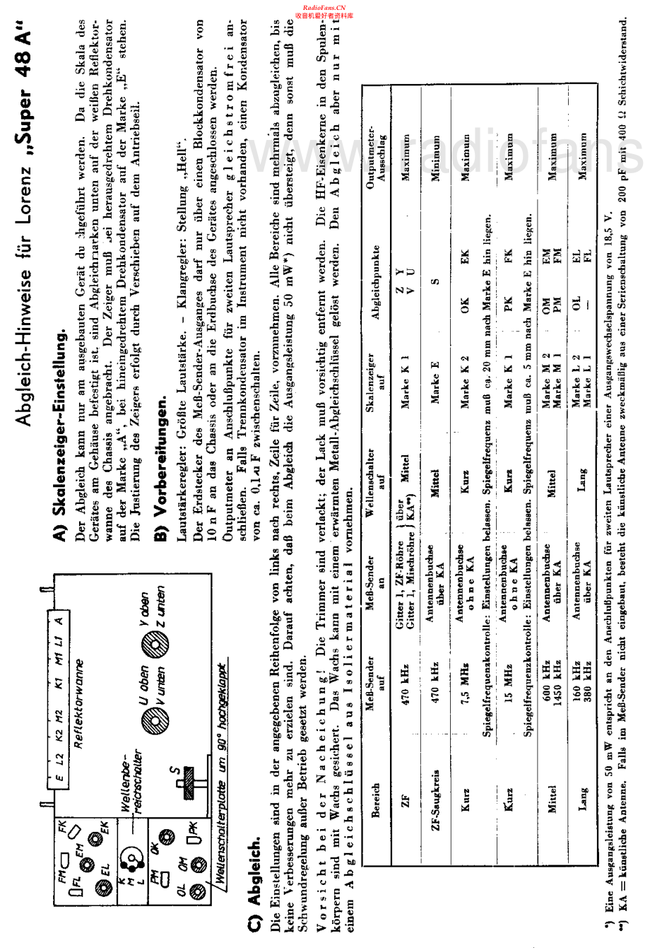 ITT-Super48A-rec-sch 维修电路原理图.pdf_第2页