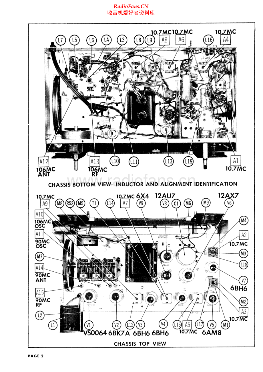 Fisher-FM90X-tun-sm维修电路原理图.pdf_第2页